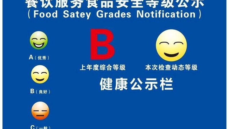 2025年，北京餐饮加盟品牌如何挑选？揭秘加盟成功的关键要素